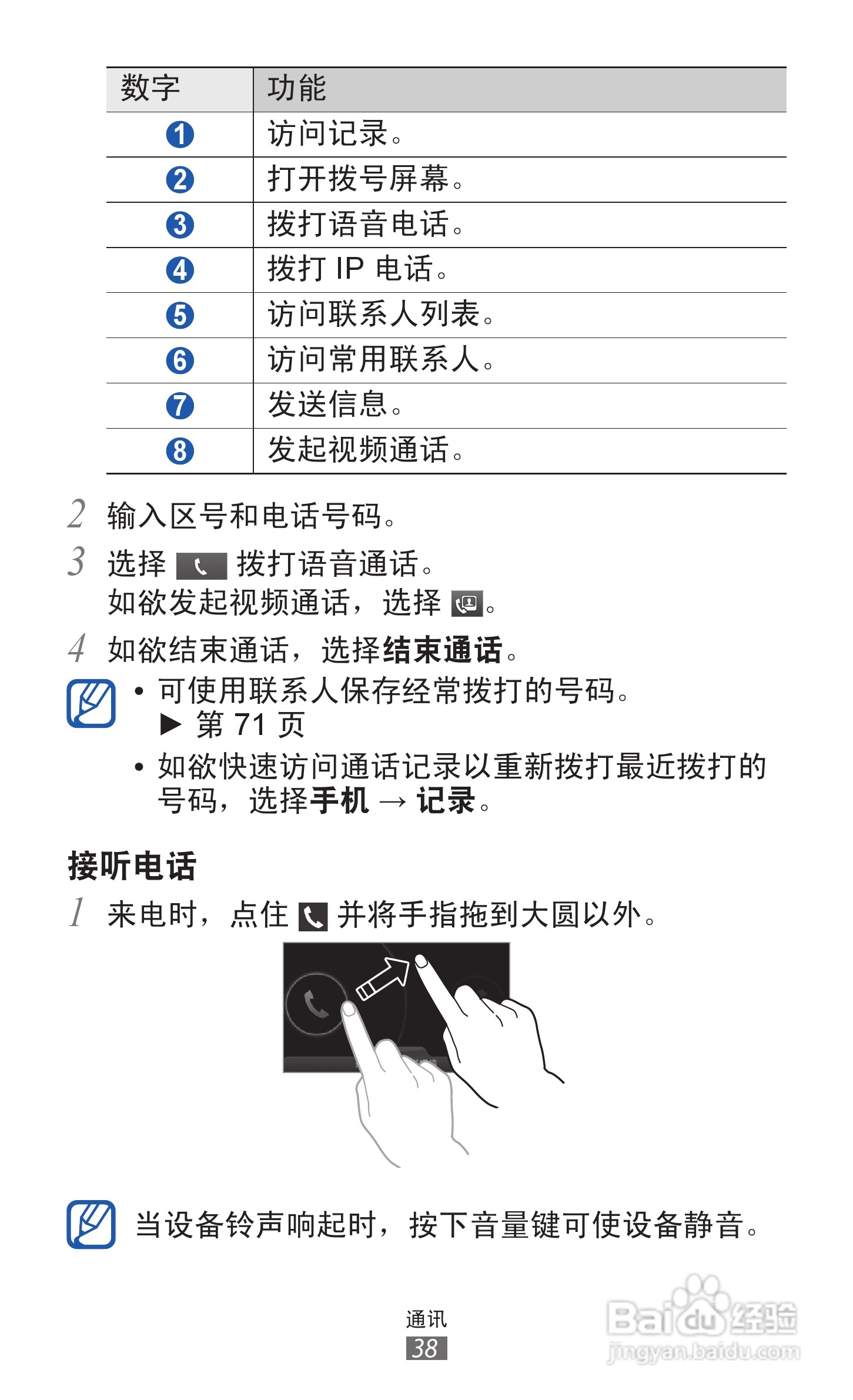 三星GT-I8160手机使用说明书:[4]