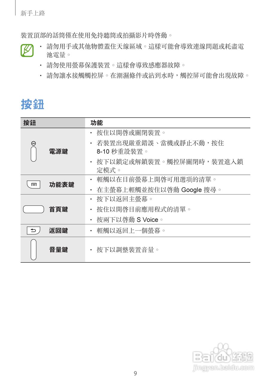 三星GT-N7105手机说明书:[1]