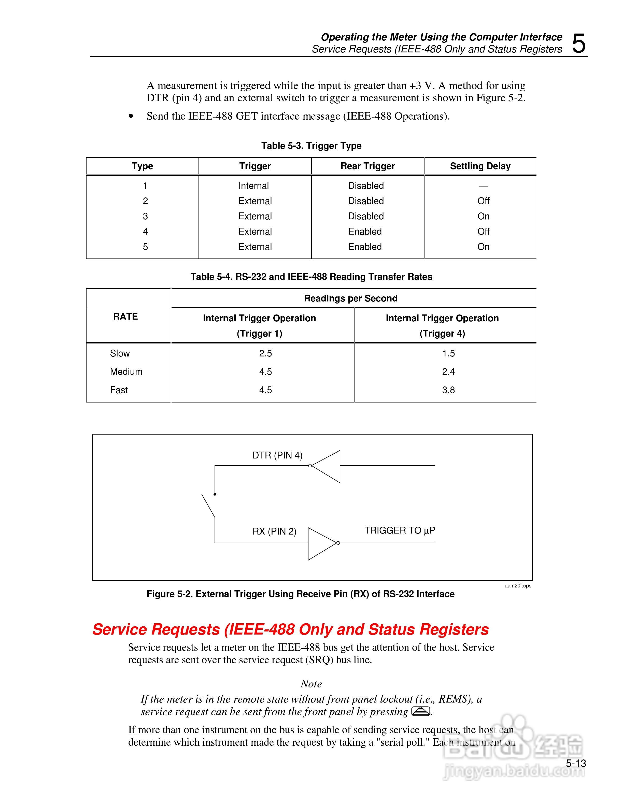 福禄克Fluke45万用表说明书:[8]
