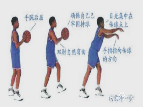 篮球训练三人交叉传球图片