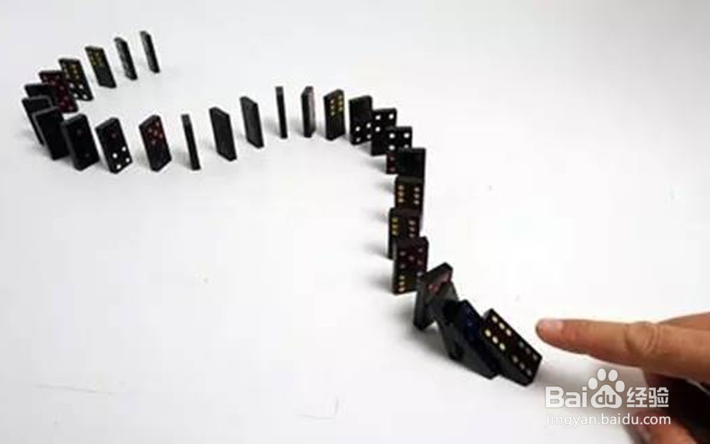 采购风险如何防控