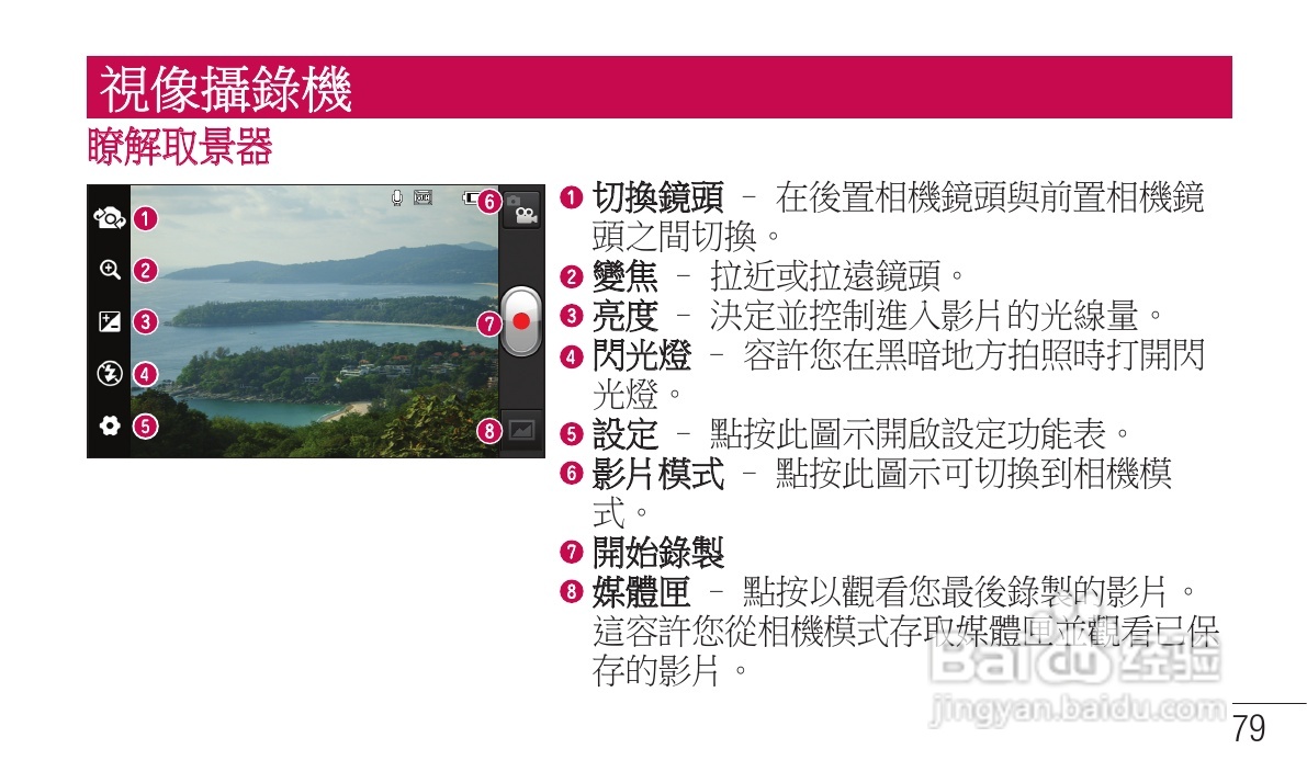 LG P705手机使用说明书:[9]