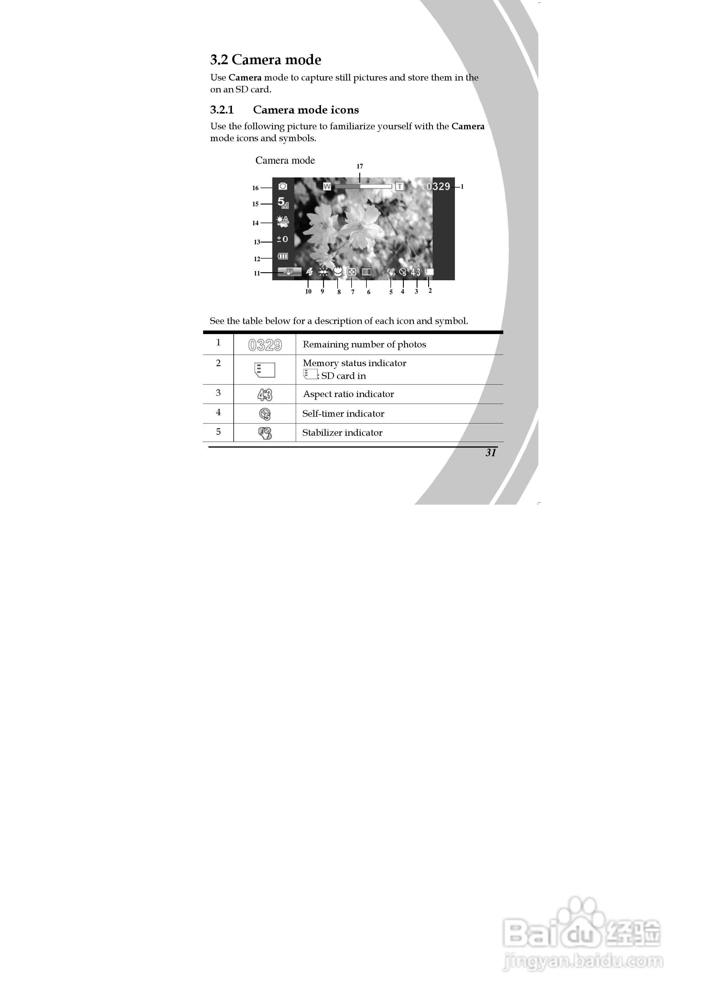 德之杰DXG-590VE数码摄像机使用说明书:[5]