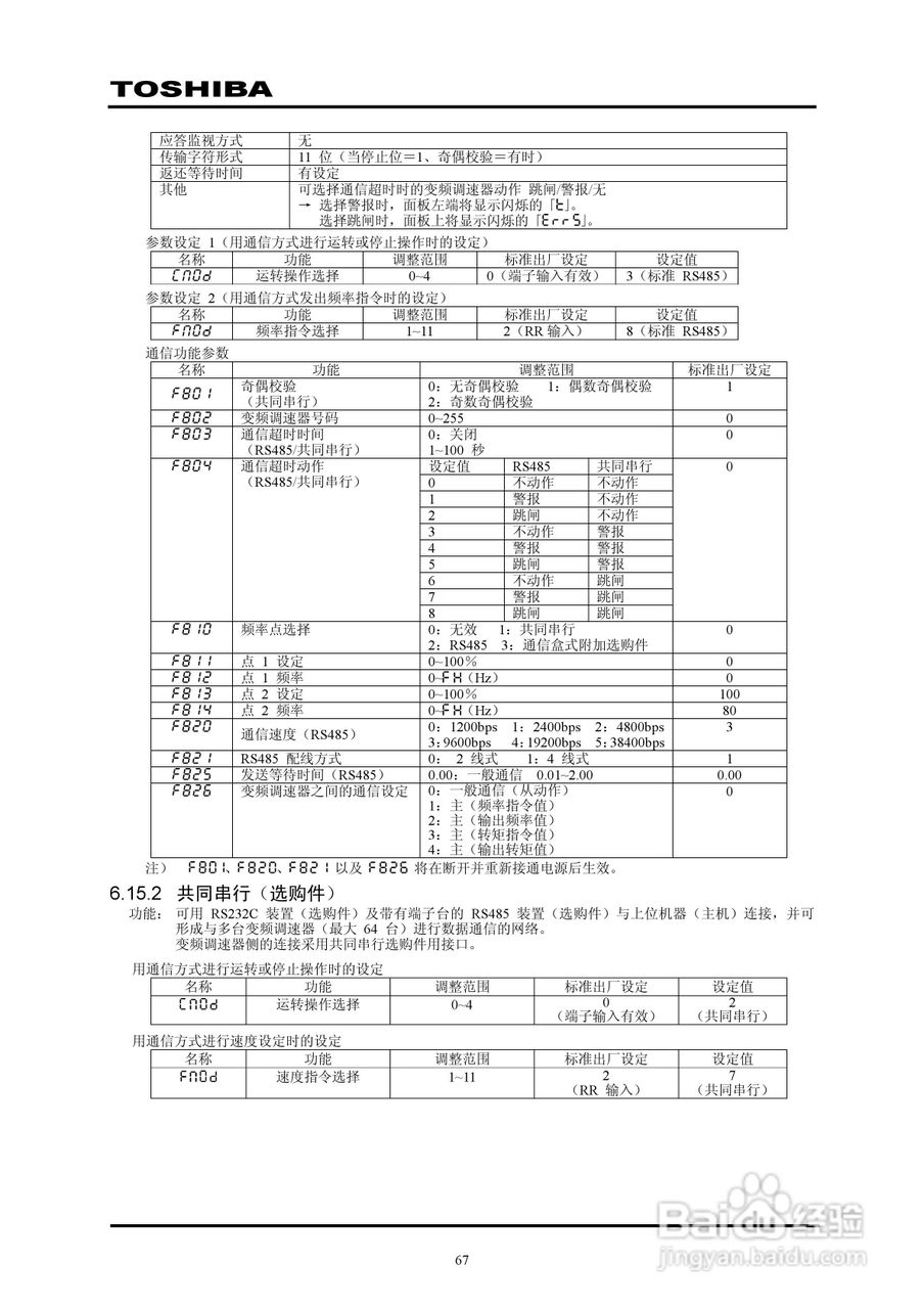 东芝VPFP-4315KP变频器中文说明书:[7]