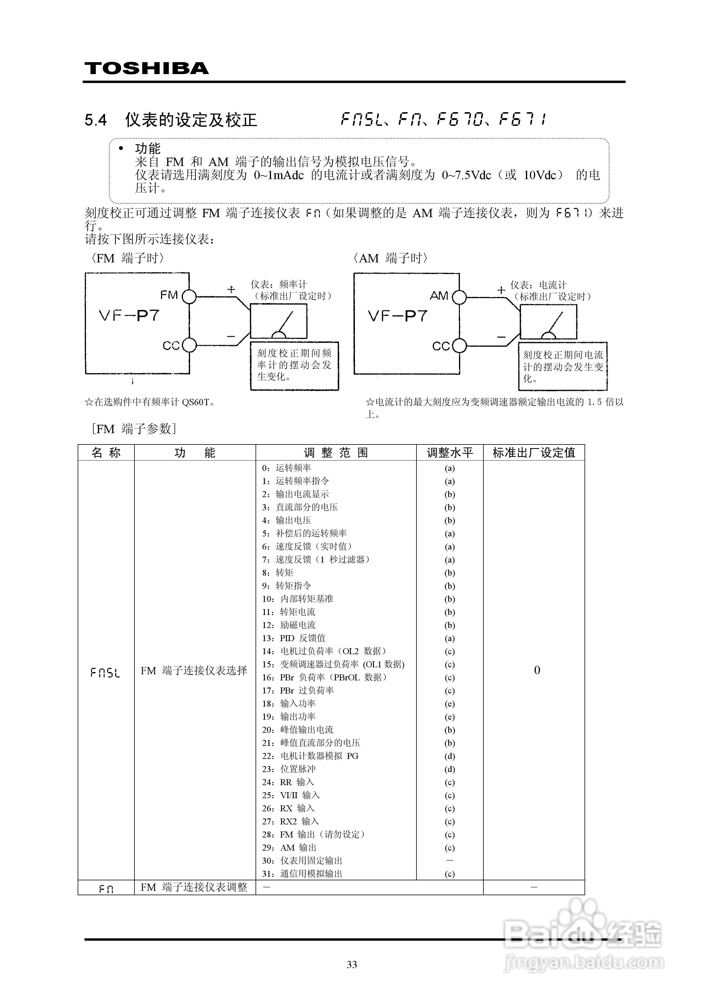 东芝VPFP-4315KP变频器中文说明书:[4]