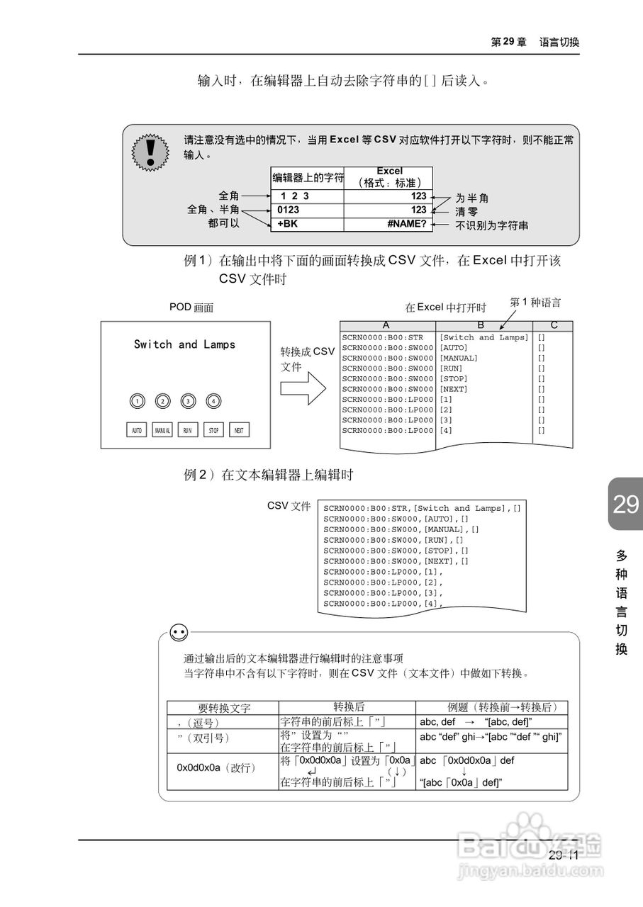 松下UG420H-E变频器使用说明书:[67]