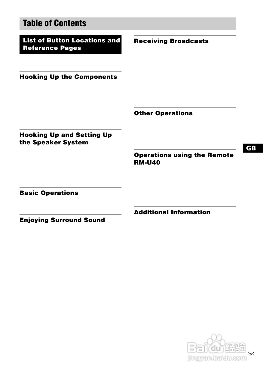 索尼STR-SL50功放使用说明书:[1]