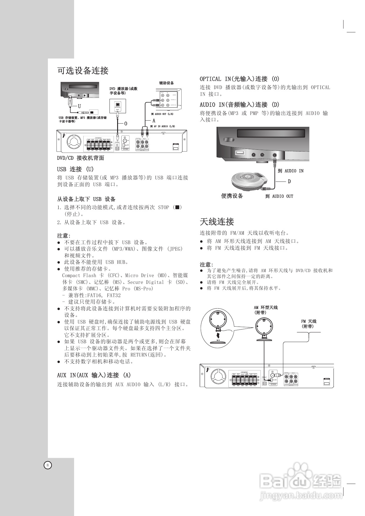 LG HT762TZ家庭影院使用说明书:[1]