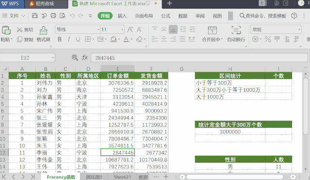 WPS:几个WPS表格的使用小技巧