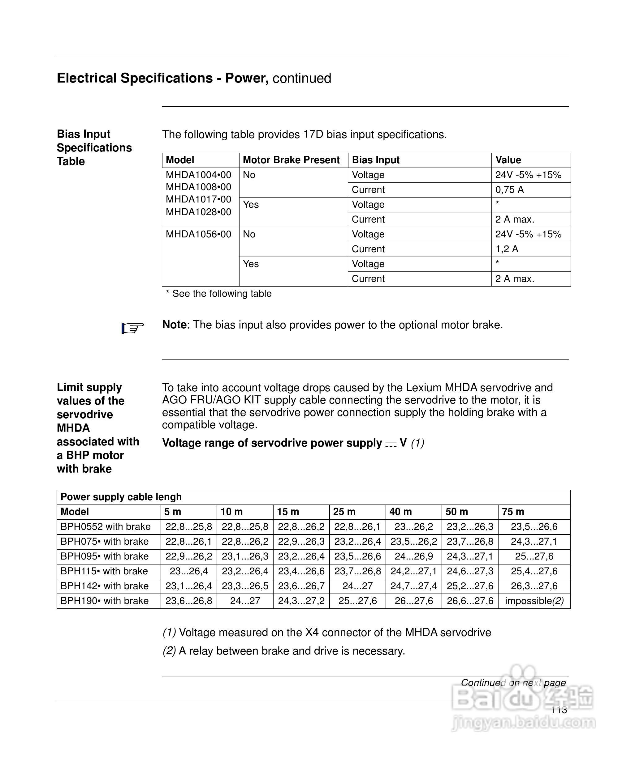 施耐德17D伺服驱动器用户手册:[13]