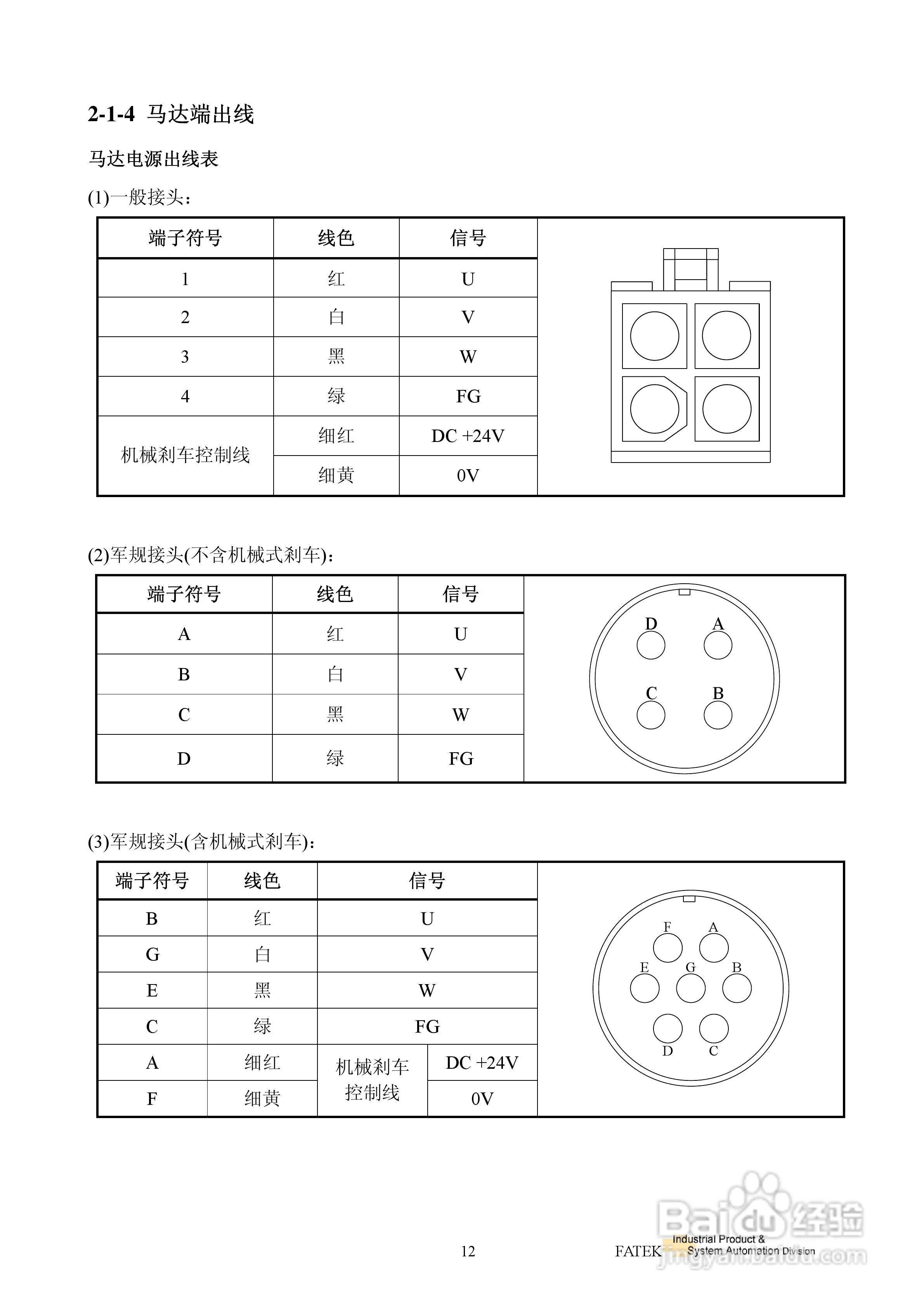 FATEK FSD-E2系列伺服驱动使用手册:[2]