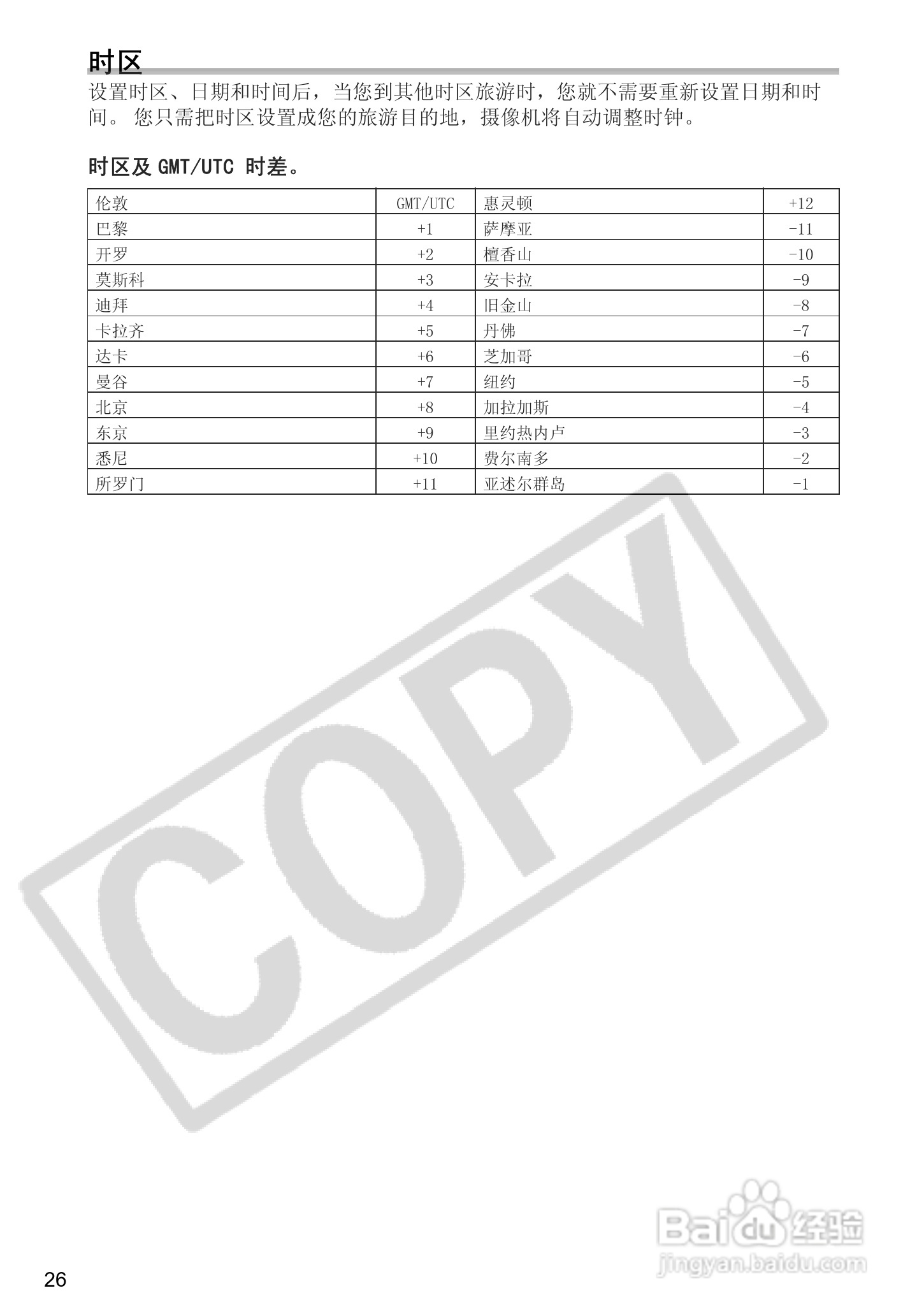 佳能MVX460数码摄像机使用说明书:[3]