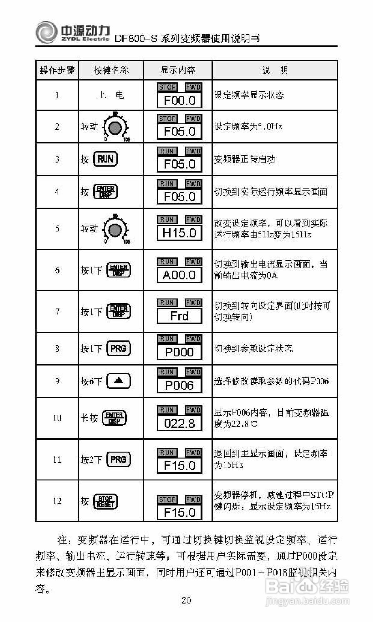 中源动力DF800-S0007T3B变频器使用说明书:[3]