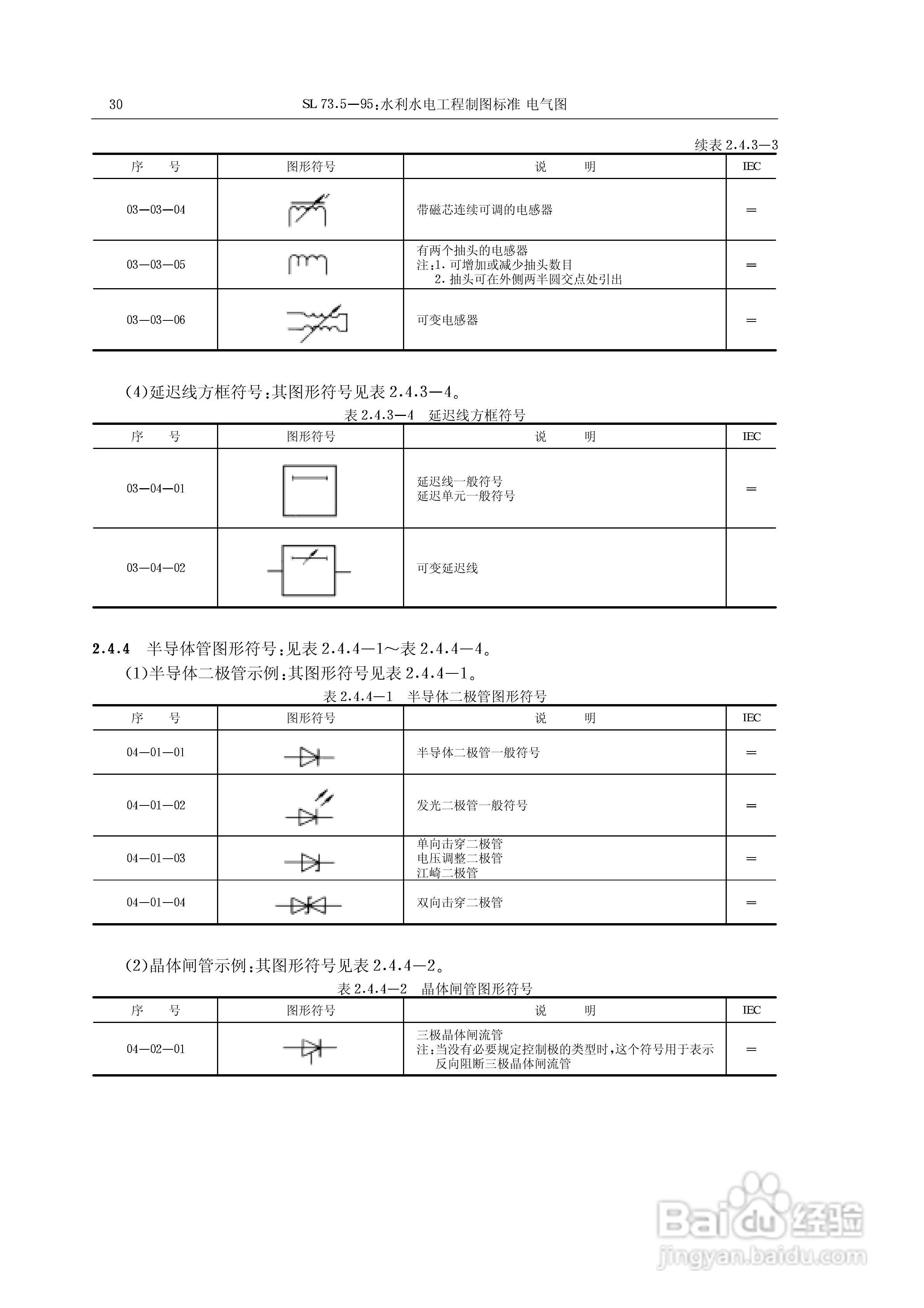 电气符号大全:[2]