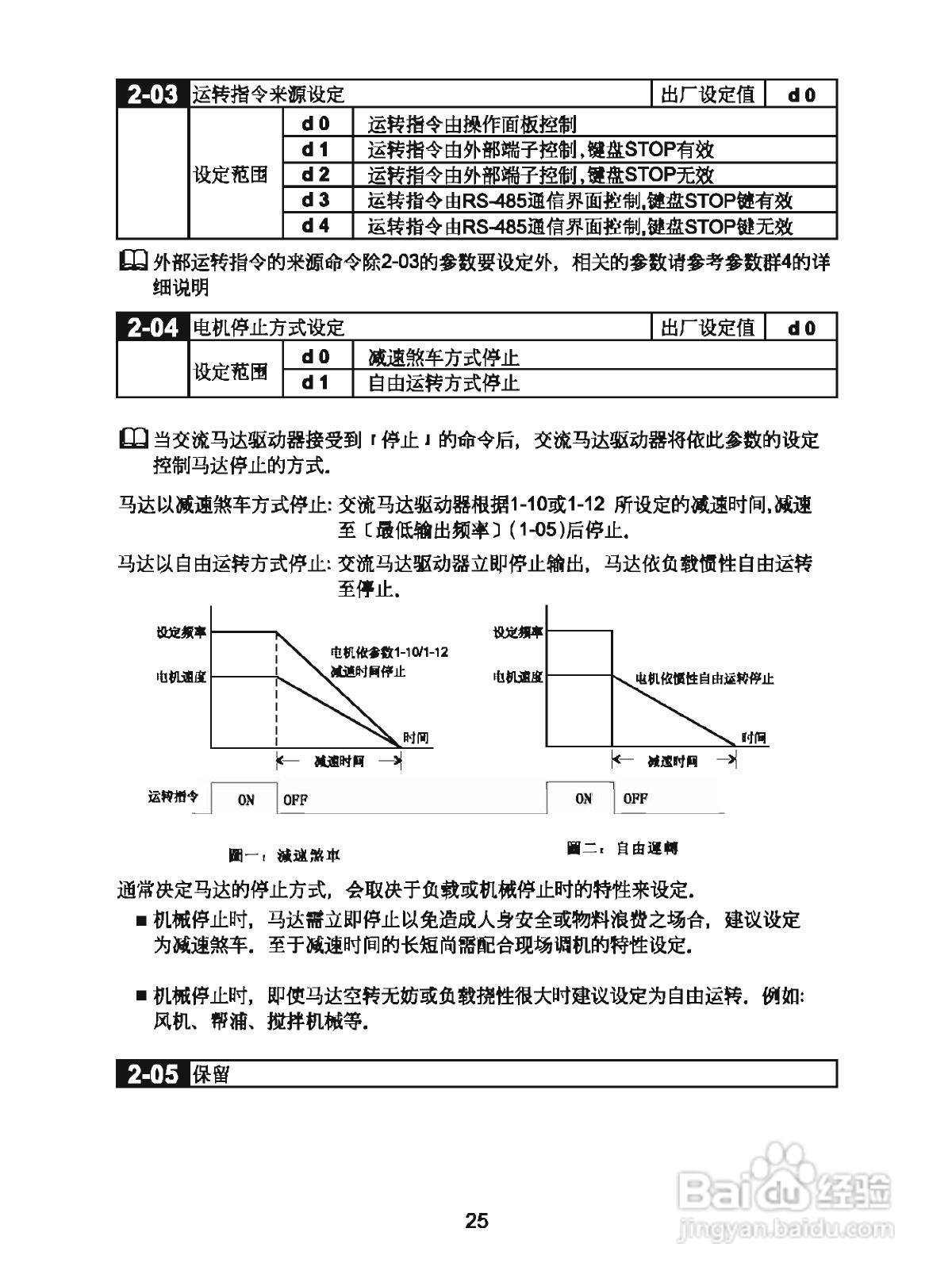 三基S800-2S1.5G变频器操作手册:[3]