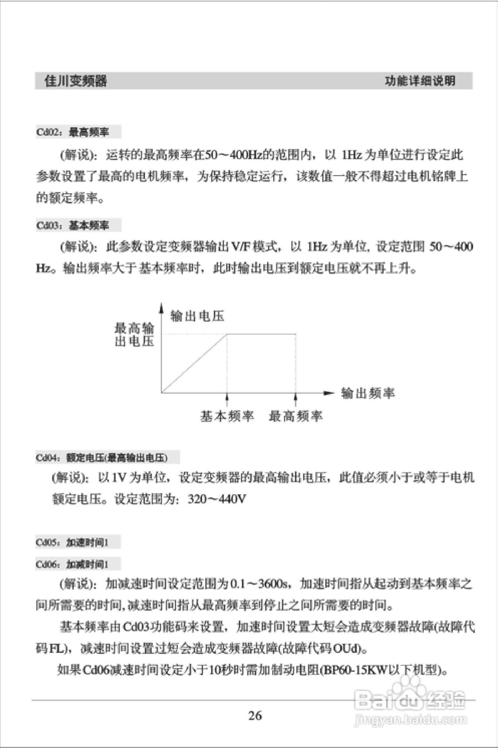 佳川BP60-A3/A2系列高性能变频器使用说明书:[3]