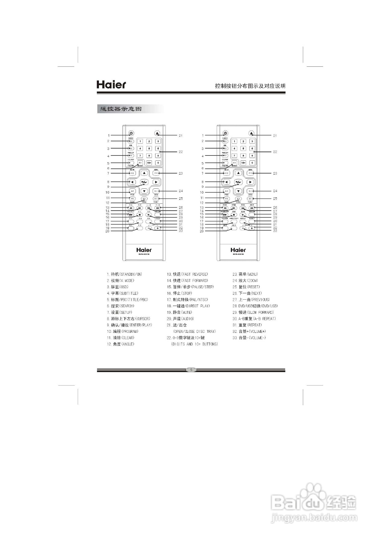 海尔DVD-H2230影碟机使用说明书:[1]