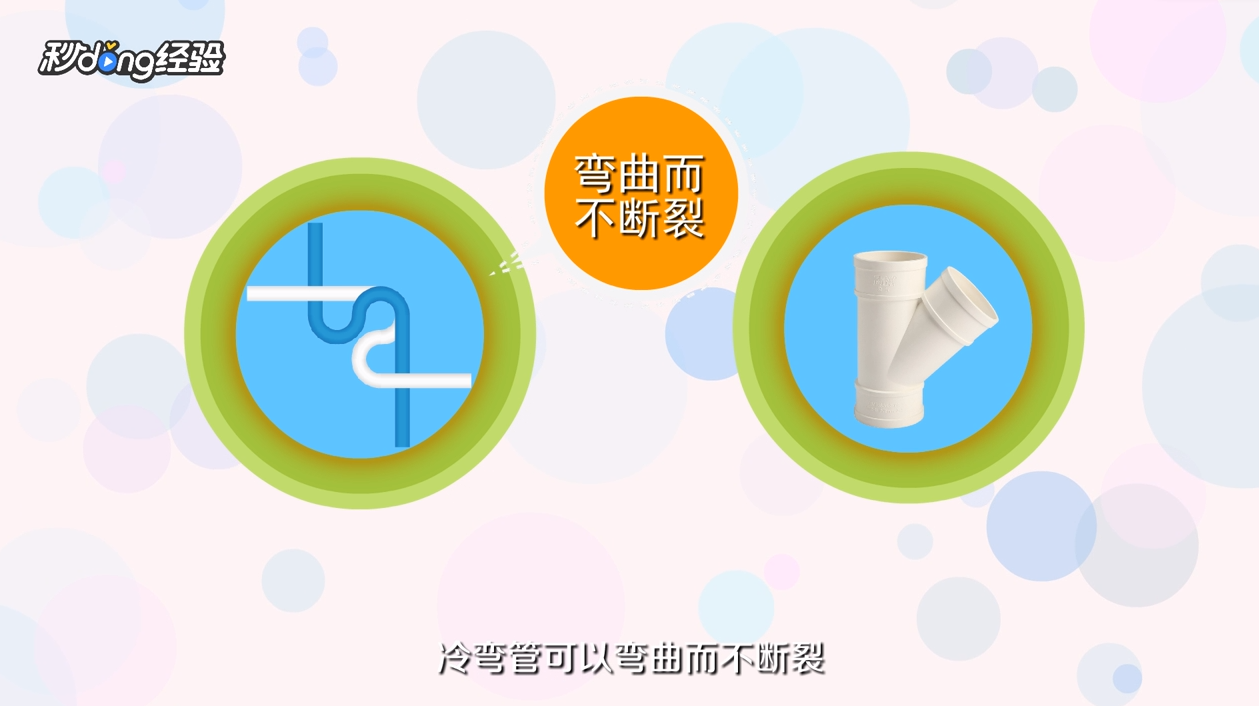 装修房子有哪些流程步骤