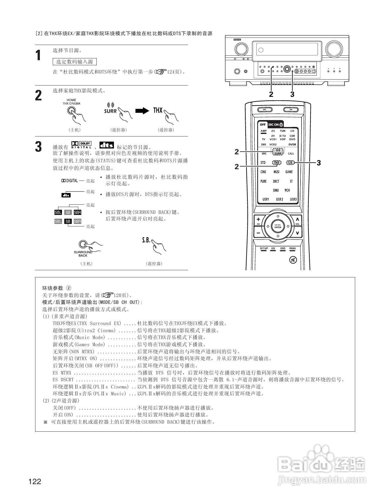 天龙AVC-A11XV 环绕音效扩大机说明书:[7]