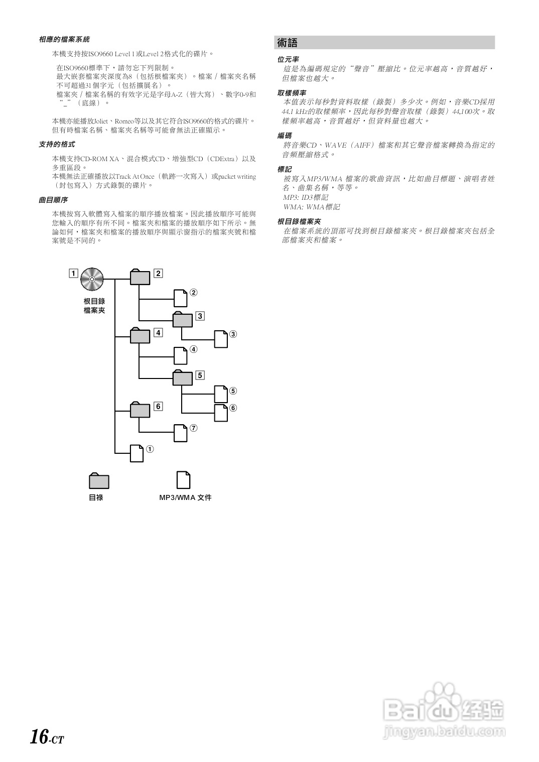 阿尔派IVA-D300E型 车载DVD播放器 说明书:[1]