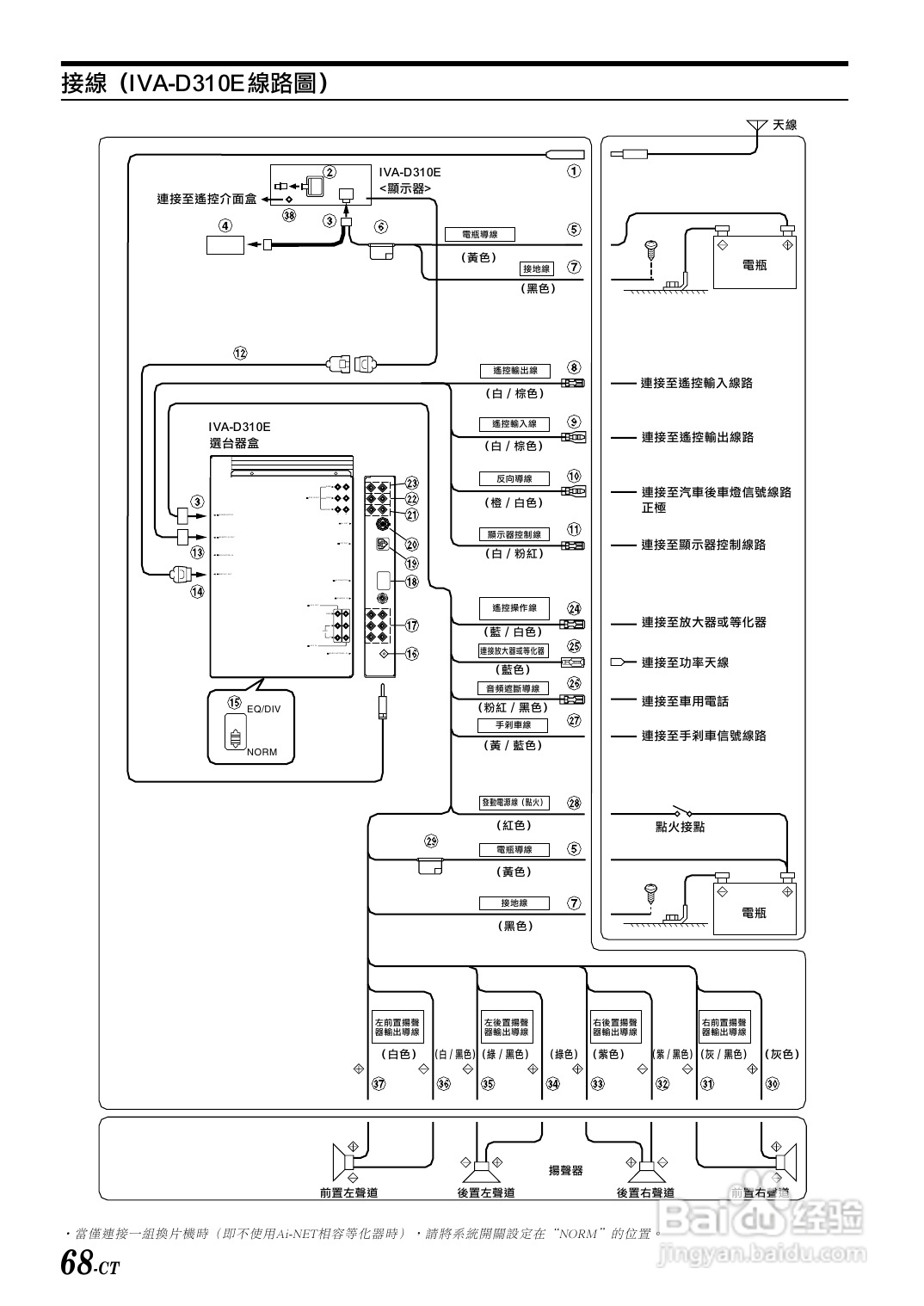 阿尔派IVA-D310E型车载DVD播放器说明书:[4]