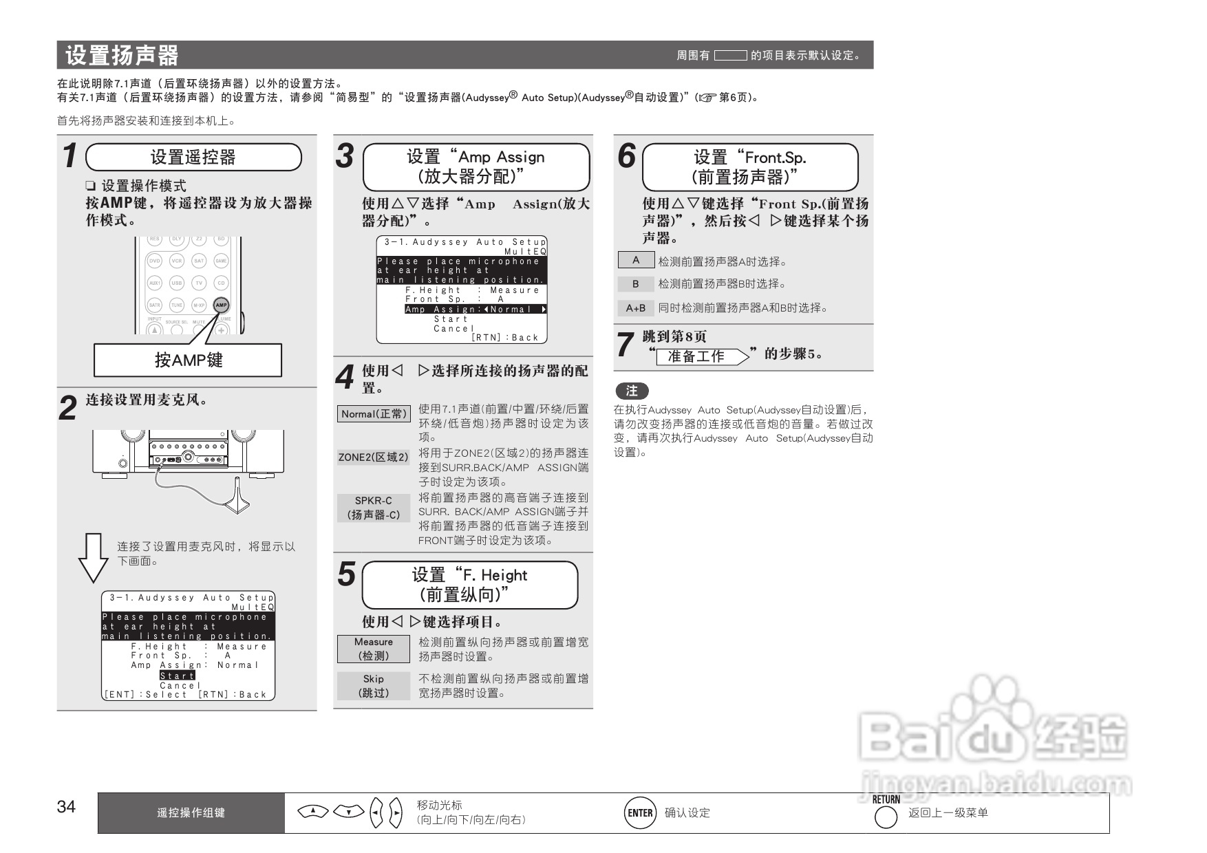 马兰士SR5005功放使用说明书:[2]