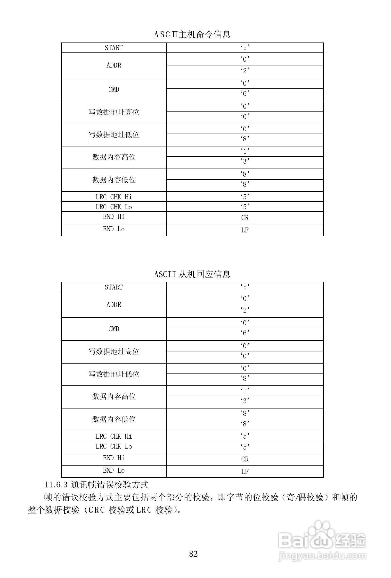 安瑞吉E6-630G/700P-4变频器使用说明书:[9]