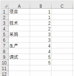EXCEL快速在每一行下面插入一行空行