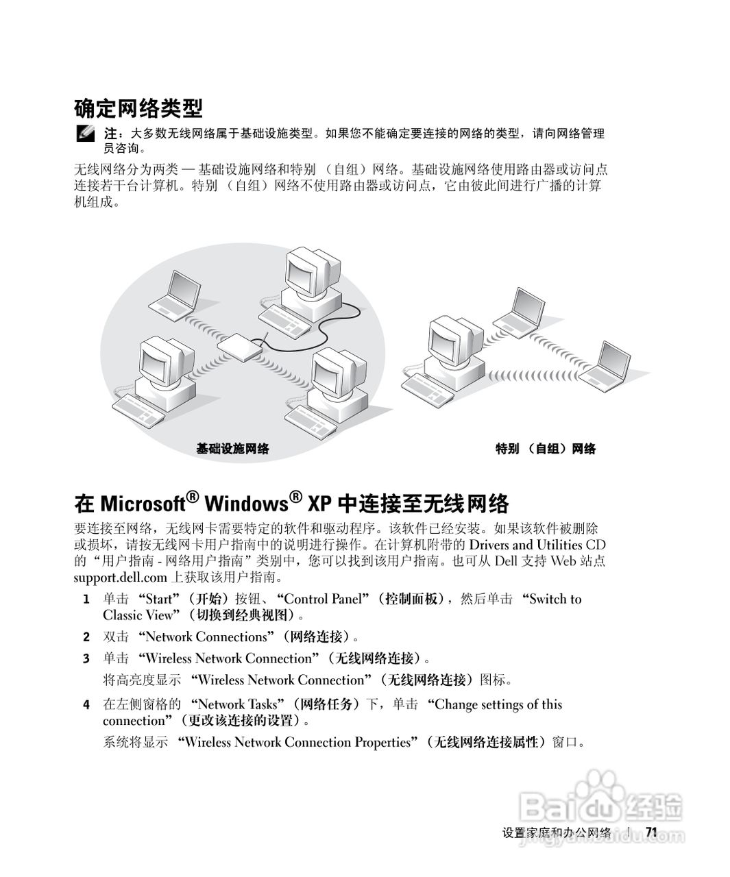 DELL戴尔Inspiron 510m笔记本使用说明书:[8]