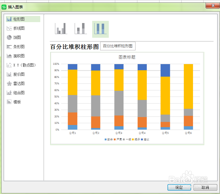 如何制作柱形图