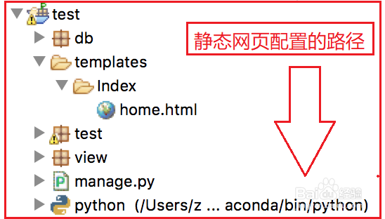 如何用python做网站