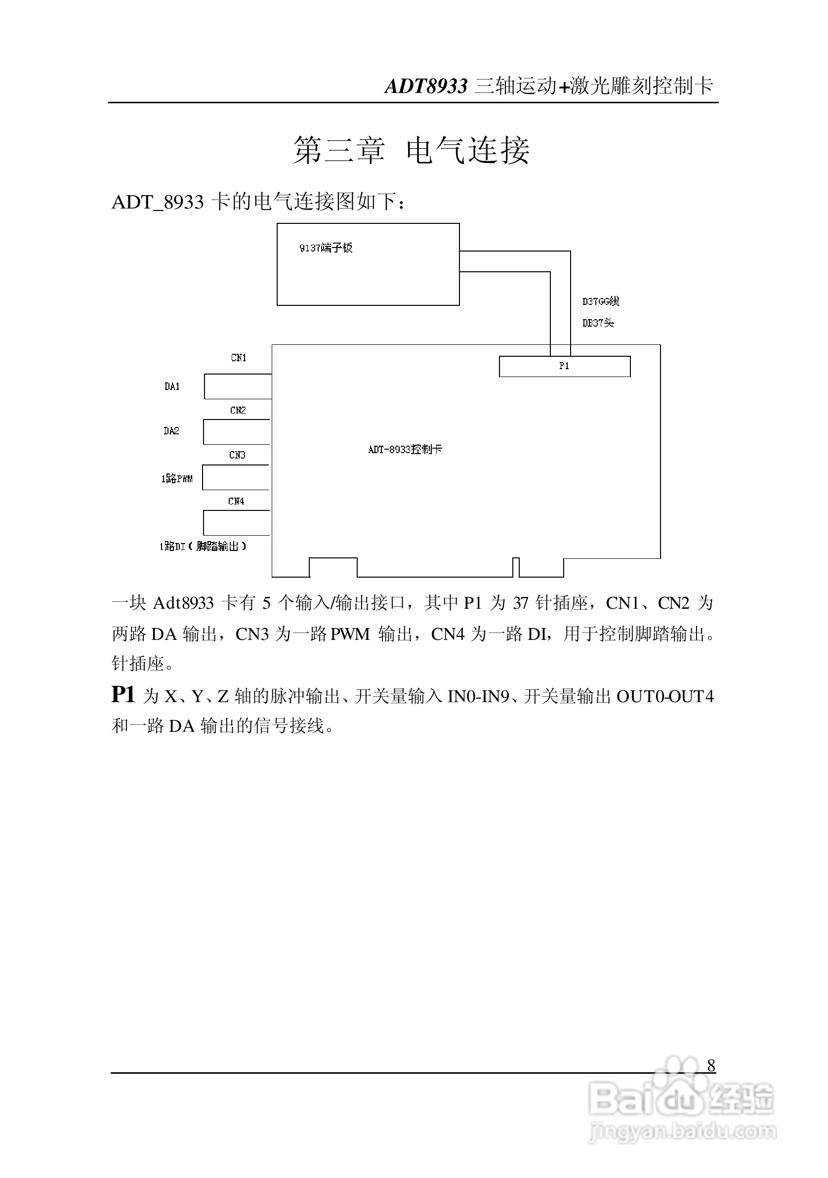 ADT-8933 三轴运动+激光雕刻打标控制卡说明书:[1]