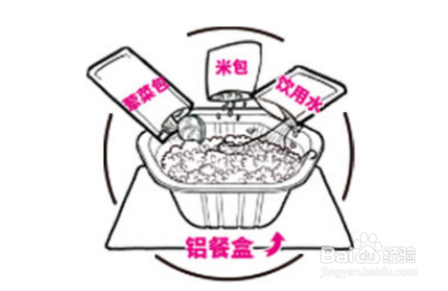 自嗨锅怎么煮 懒人火锅的注意事项