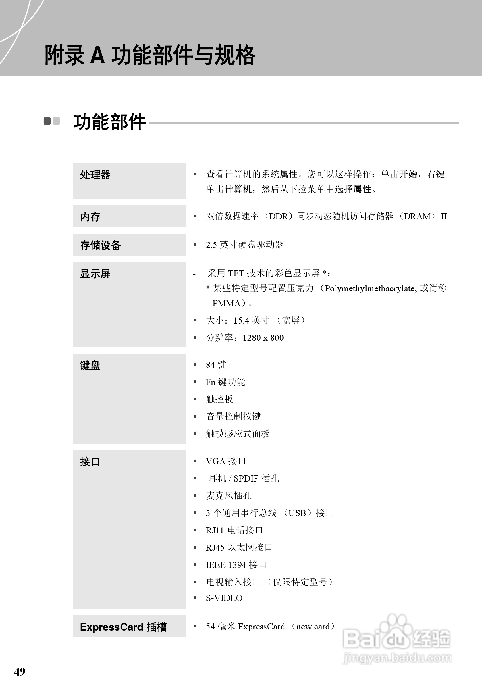 联想天逸F51笔记本电脑使用说明书:[7]