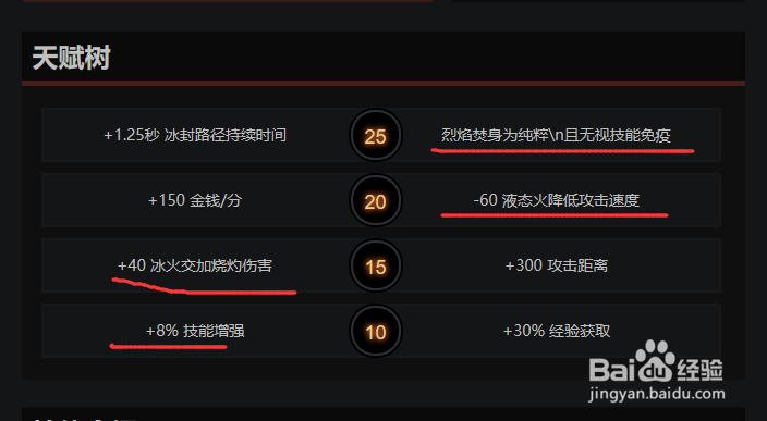 DOTA2杰奇洛技能解读及可出的装备