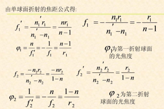 顶点焦度换算公式