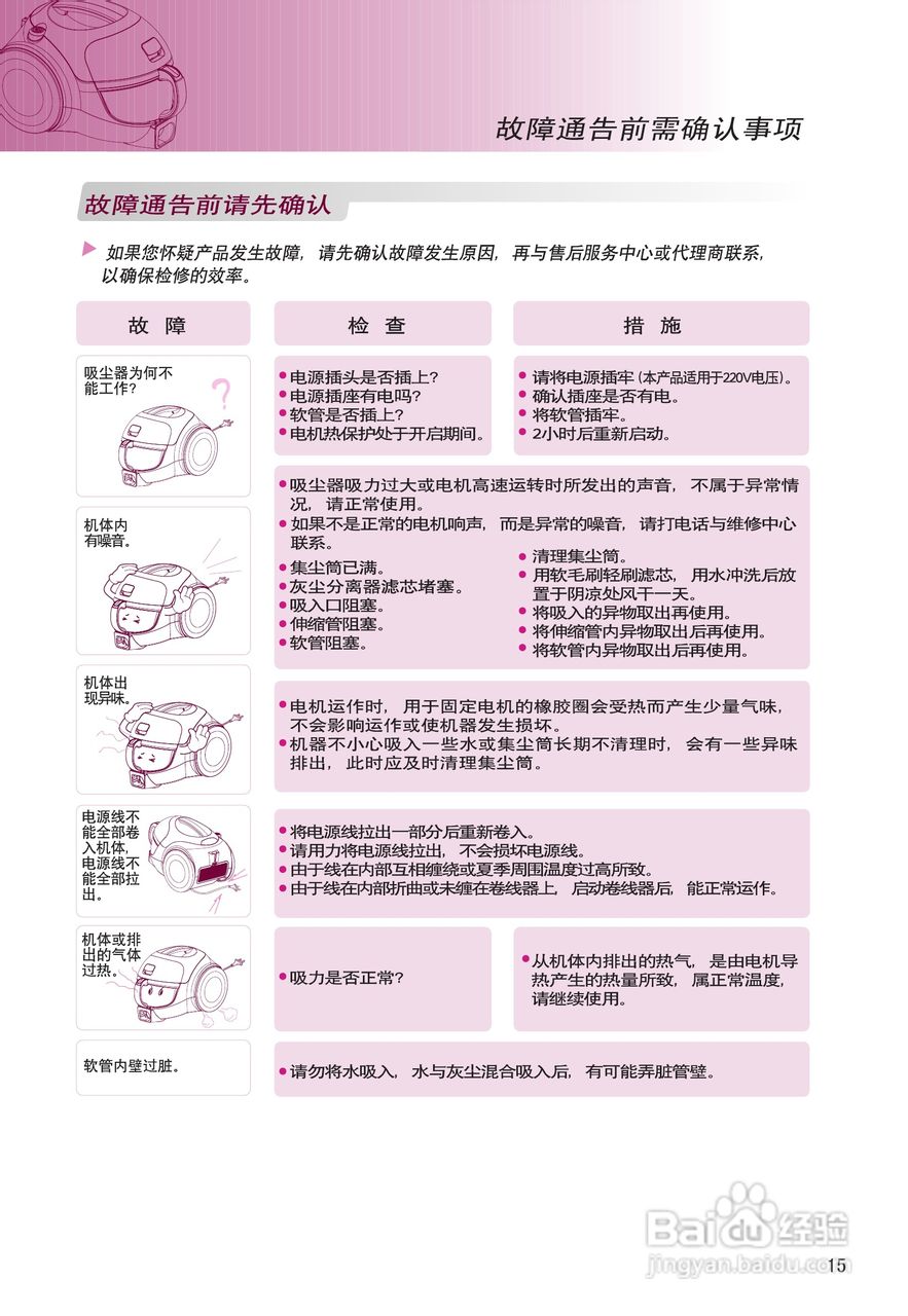 LG VC5016GHCYN吸尘器说明书:[2]