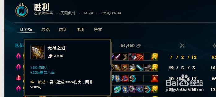 LOL无限乱斗寒冰怎么出装