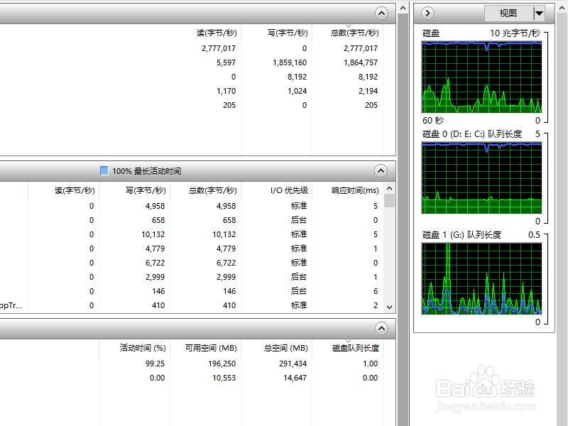Win10 使用 U 盘为系统加速