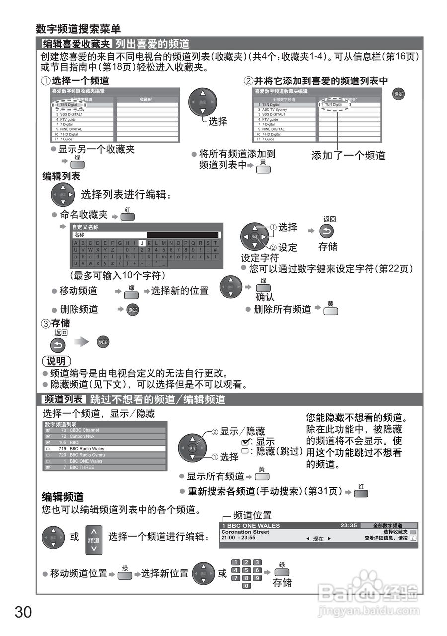 松下TH-P50G20C液晶彩电使用说明书:[3]