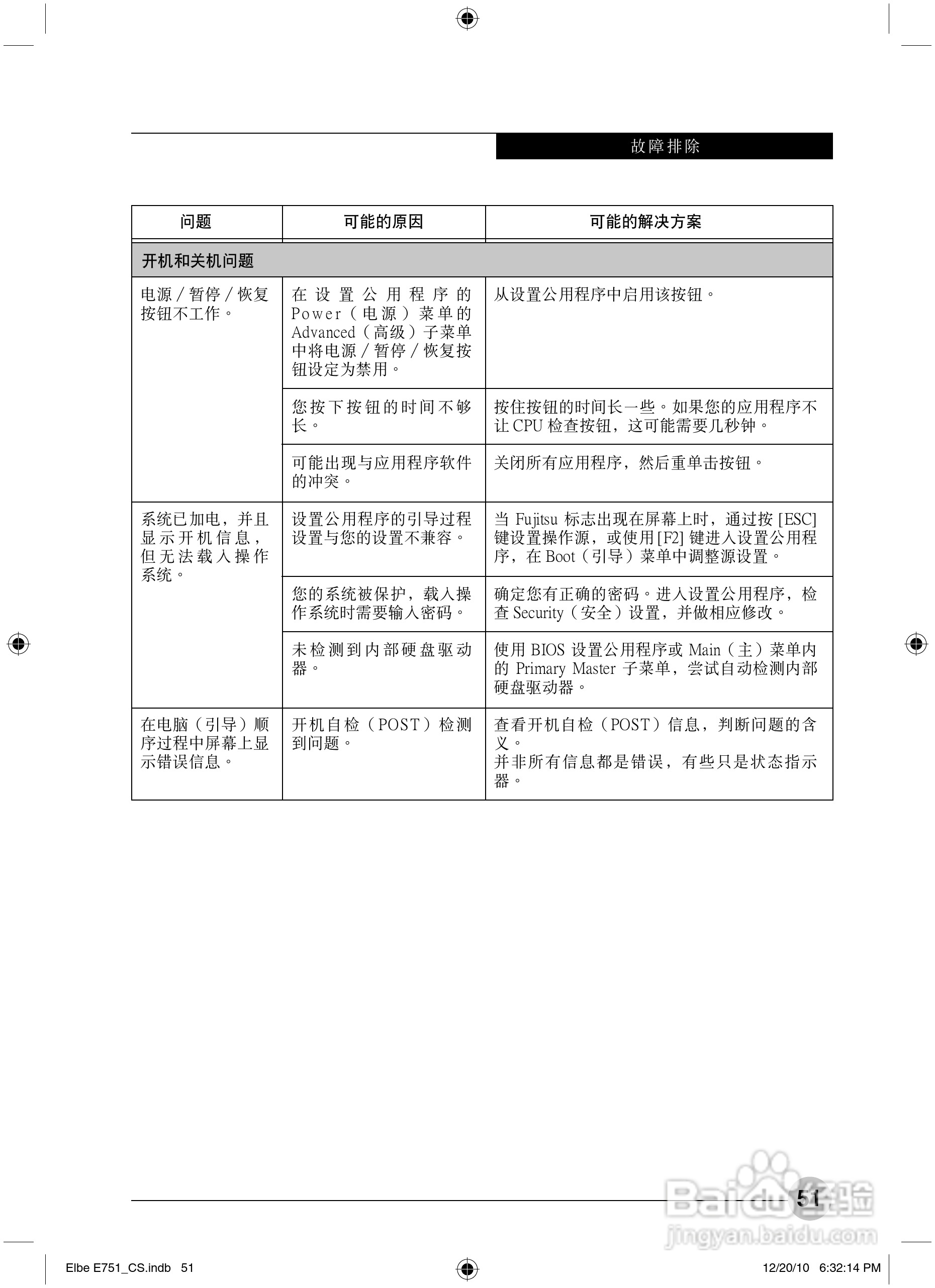富士通Elbe E751笔记本电脑使用说明书:[6]