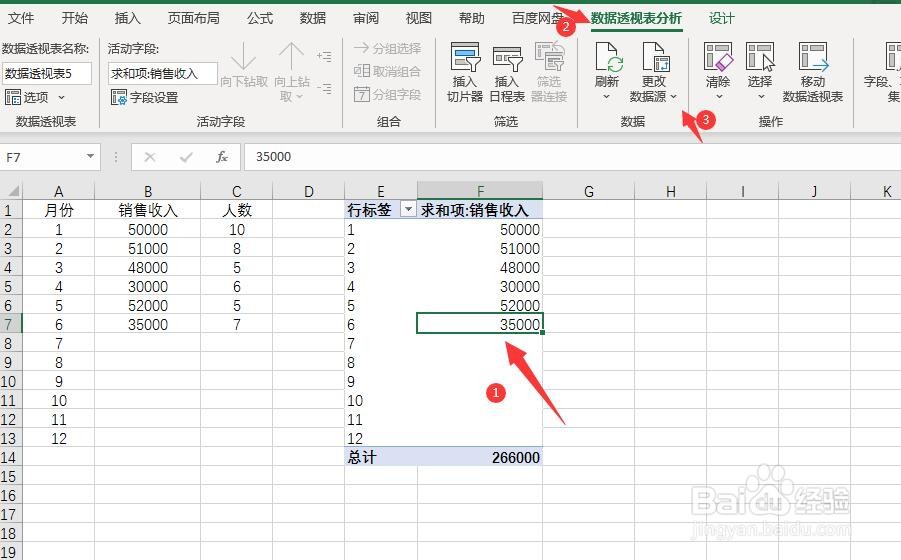 如果数据透视表遗漏了部分区域怎样快速更正