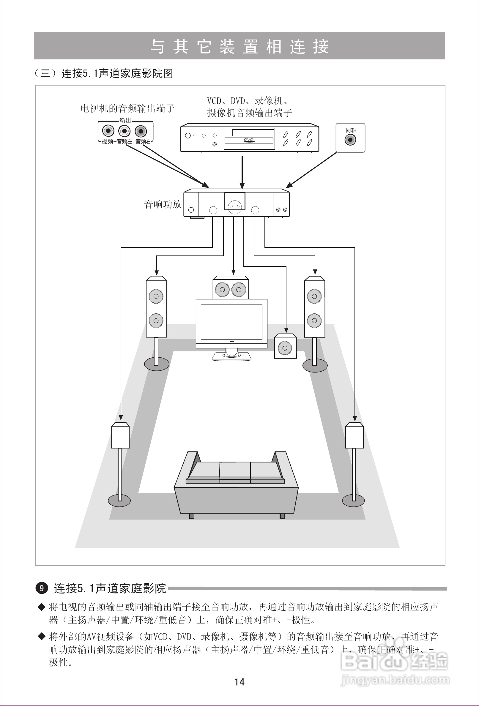 海信TPW50M88等离子彩电使用说明书:[2]