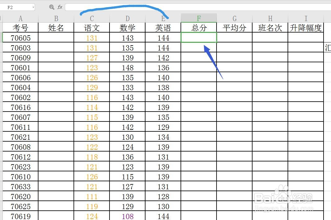 Excel/WPS表格怎么对给出的成绩单求和