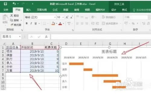 Excel怎么自动生成甘特图