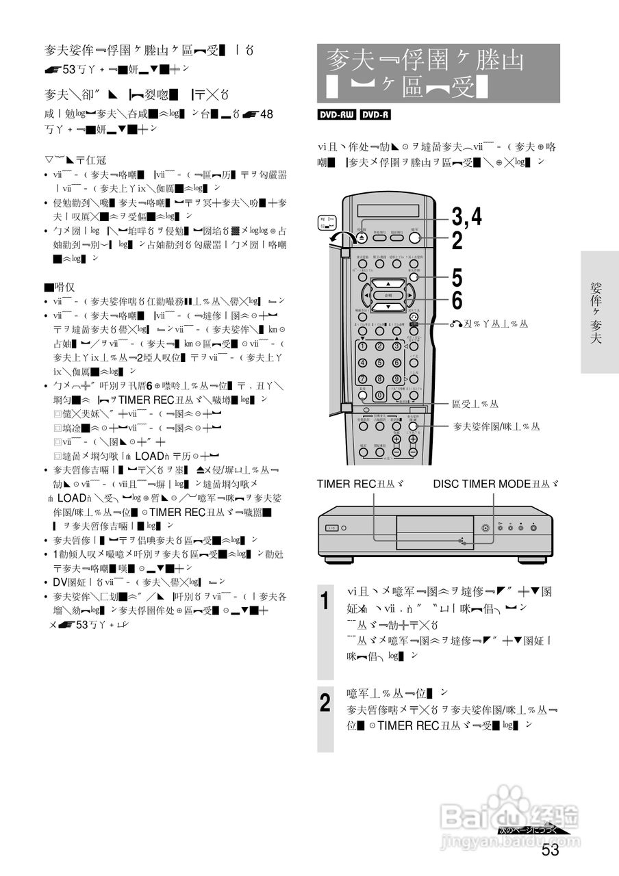 SONY RDR-A21DVD录像机使用说明书:[6]