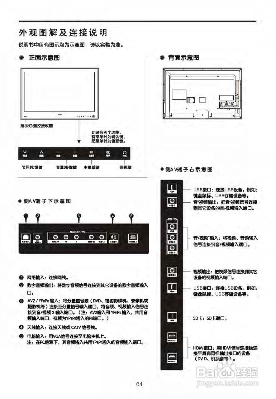 TCL王牌LED42C800S液晶彩电使用说明书