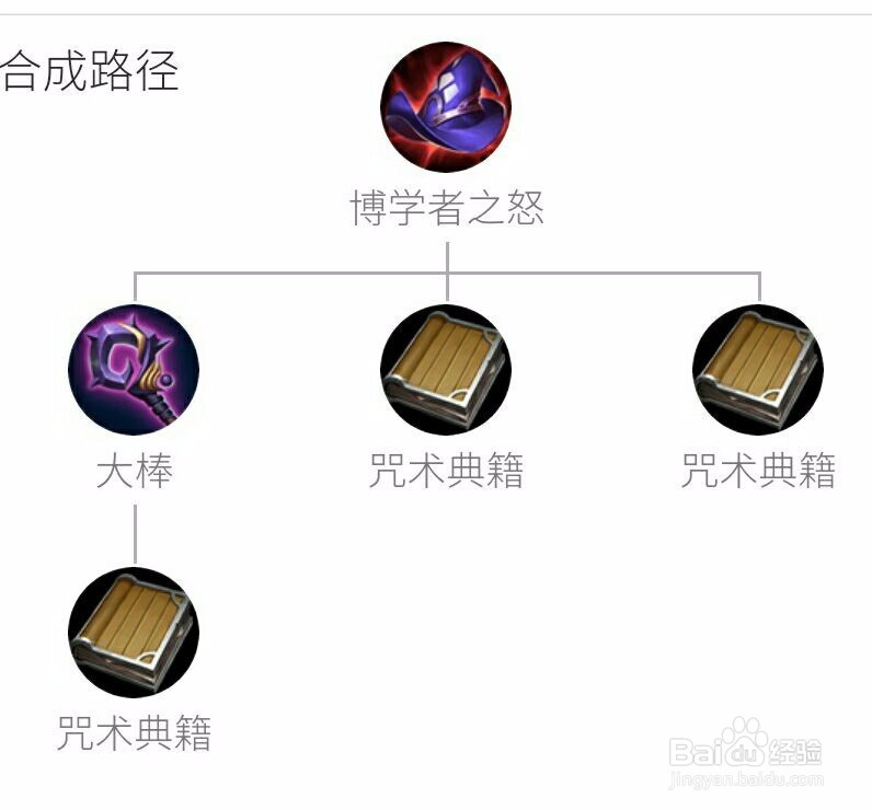 王者荣耀安琪拉如何出装