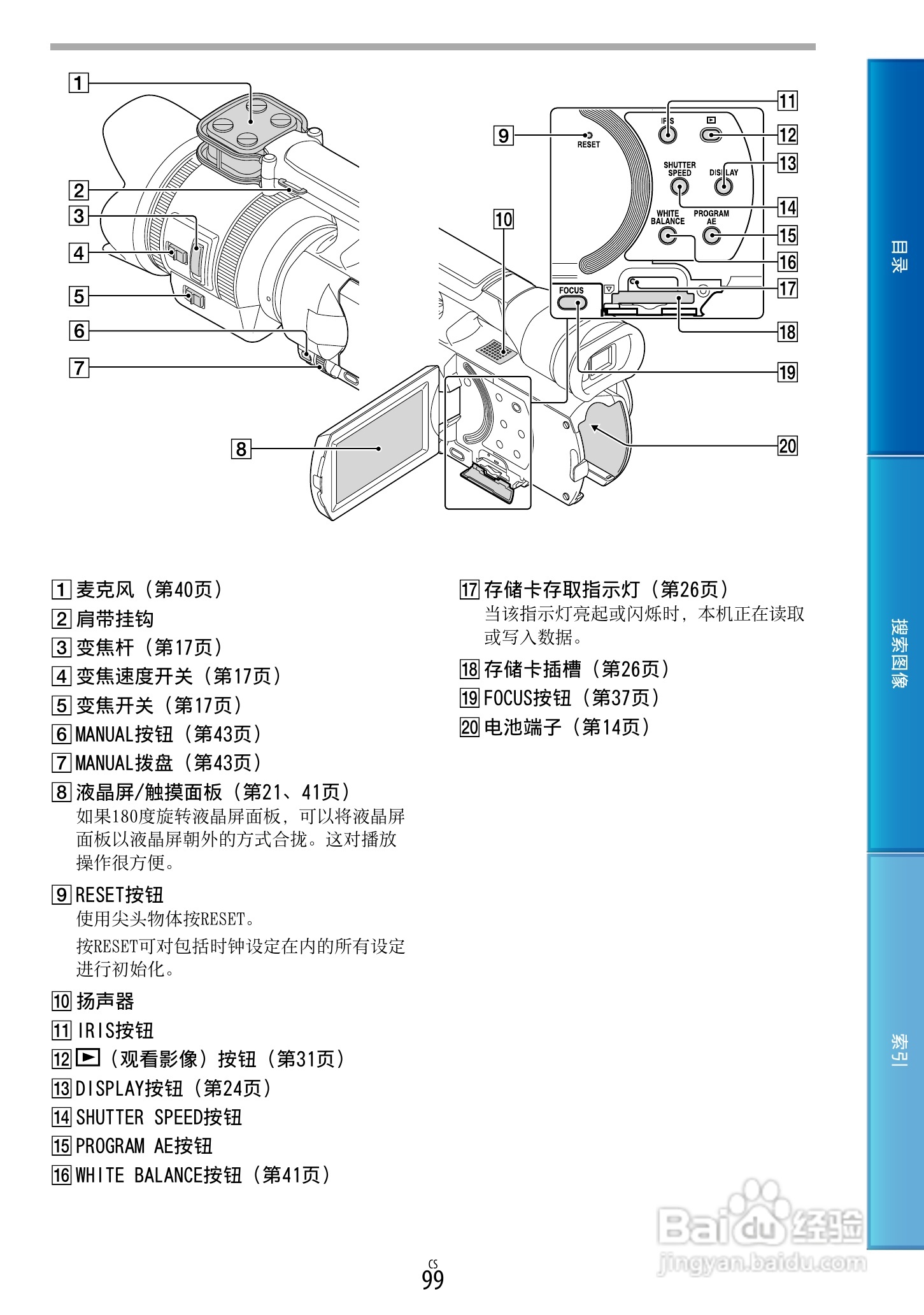 SONY索尼 VG30数码摄像机说明书:[10]