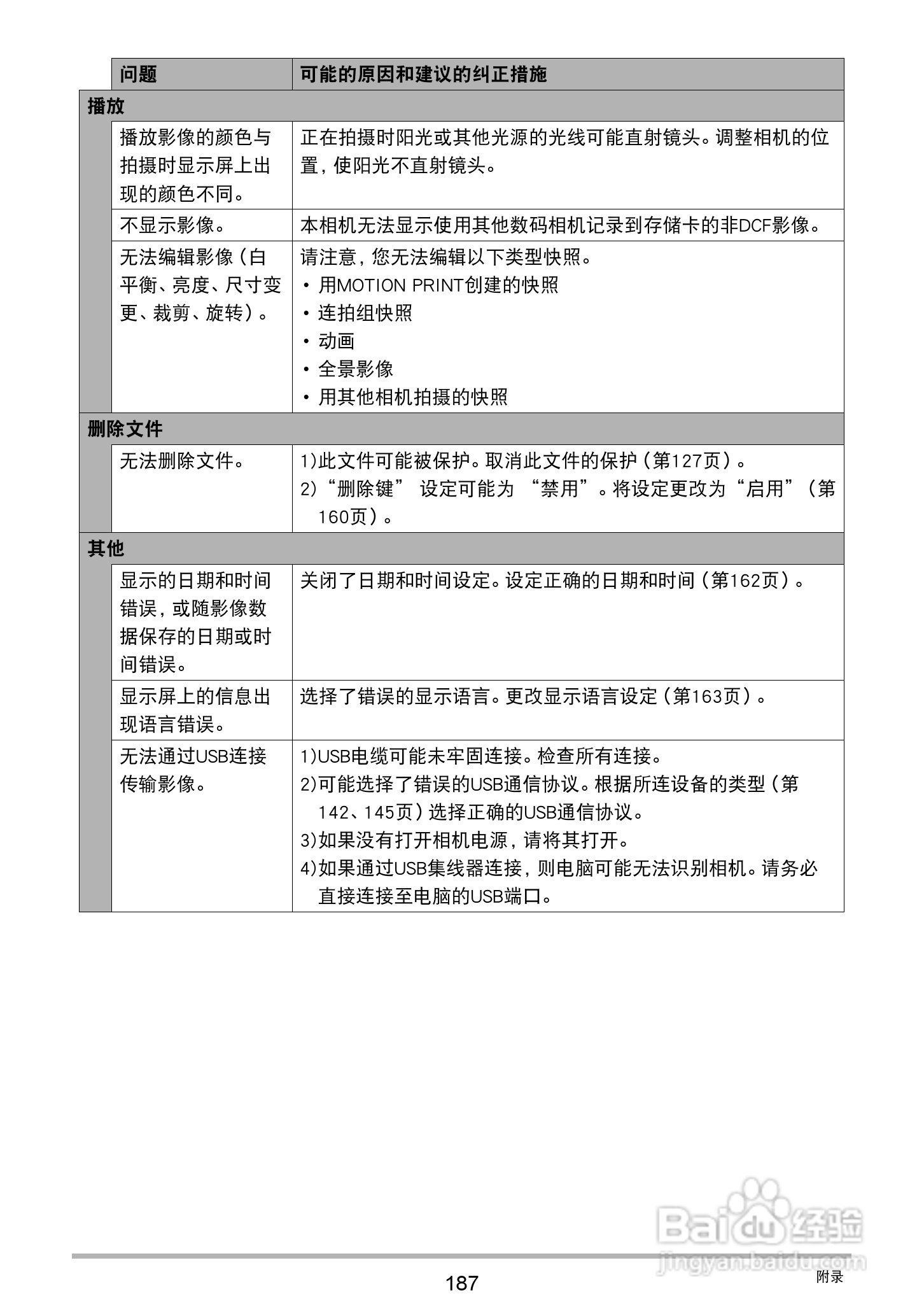 卡西欧 EX-ZR400数码相机说明书:[19]